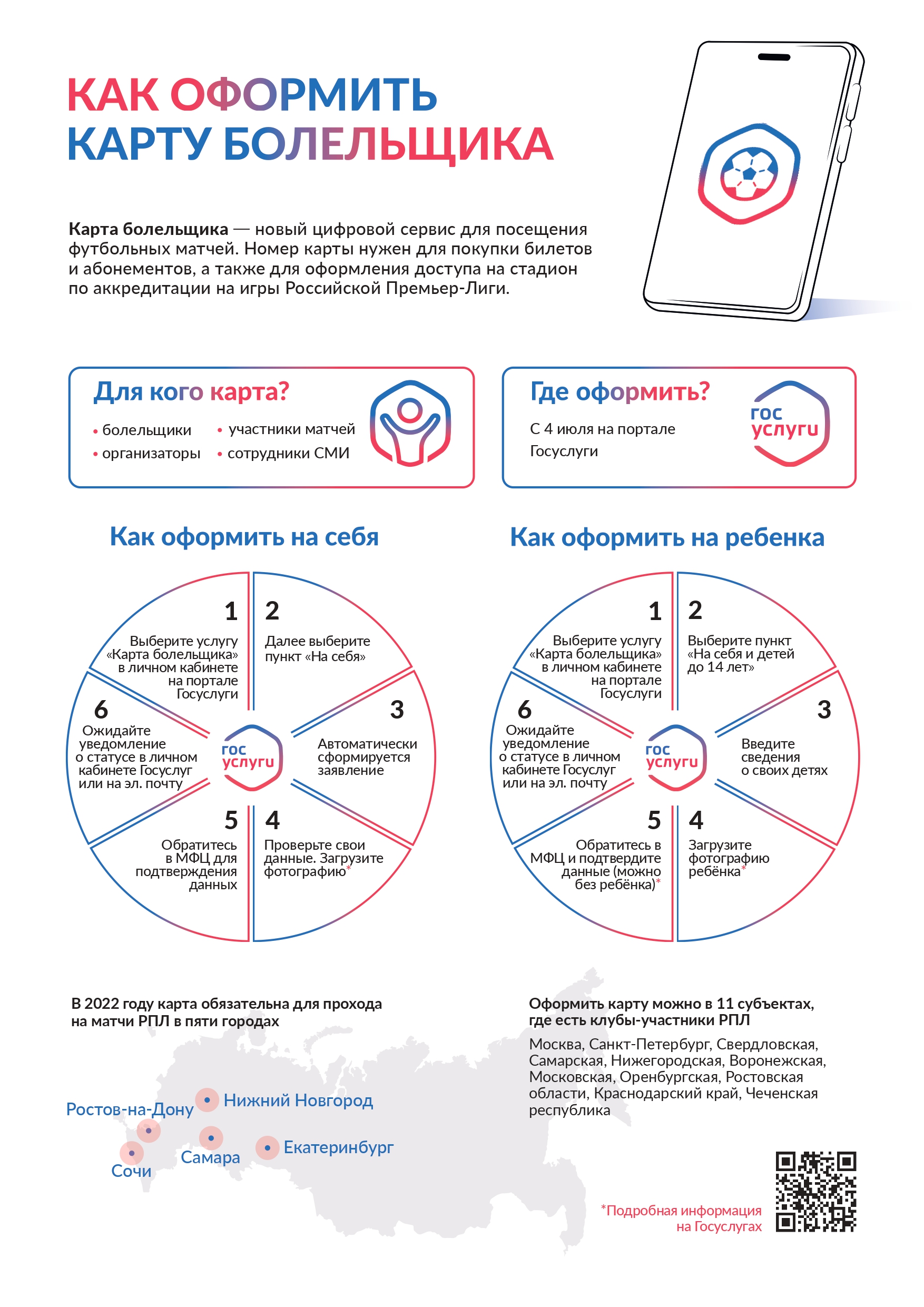 Персонифицированная карта болельщика